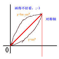 函数图2.jpg