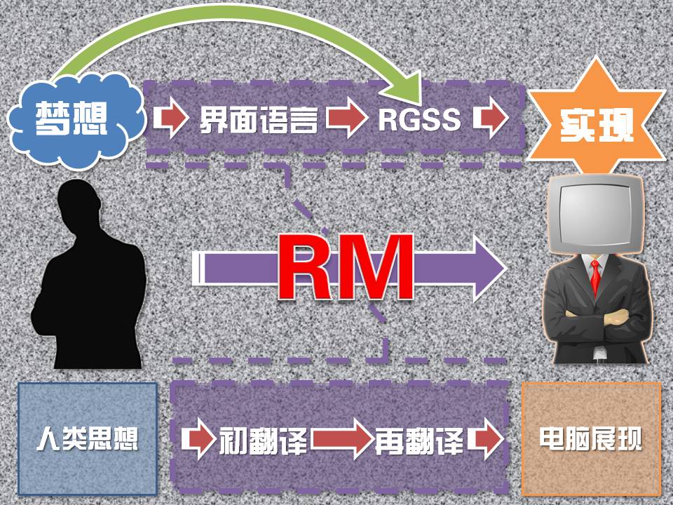 幻灯片5.JPG