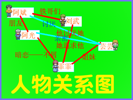 关系.png