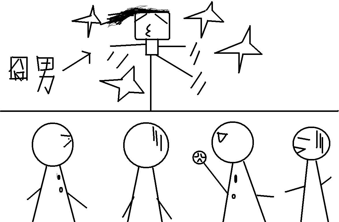 囧男.JPG