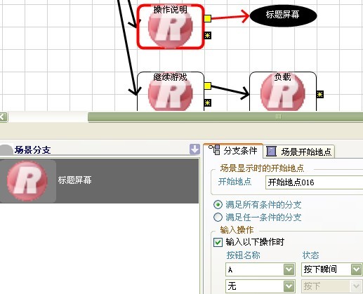 场景分支