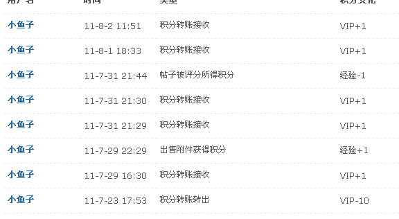 QQ截图20110802121256.png