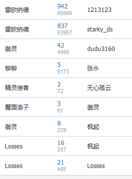 QQ截图20110806072735.png