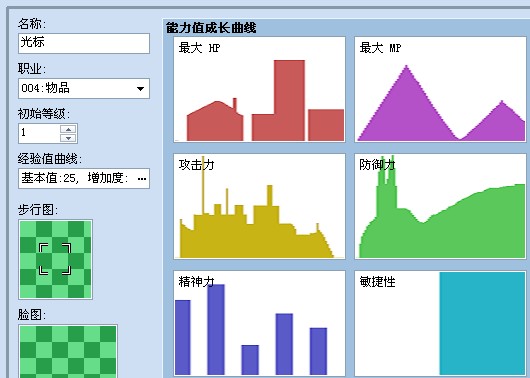 猎奇的成长曲线.jpg