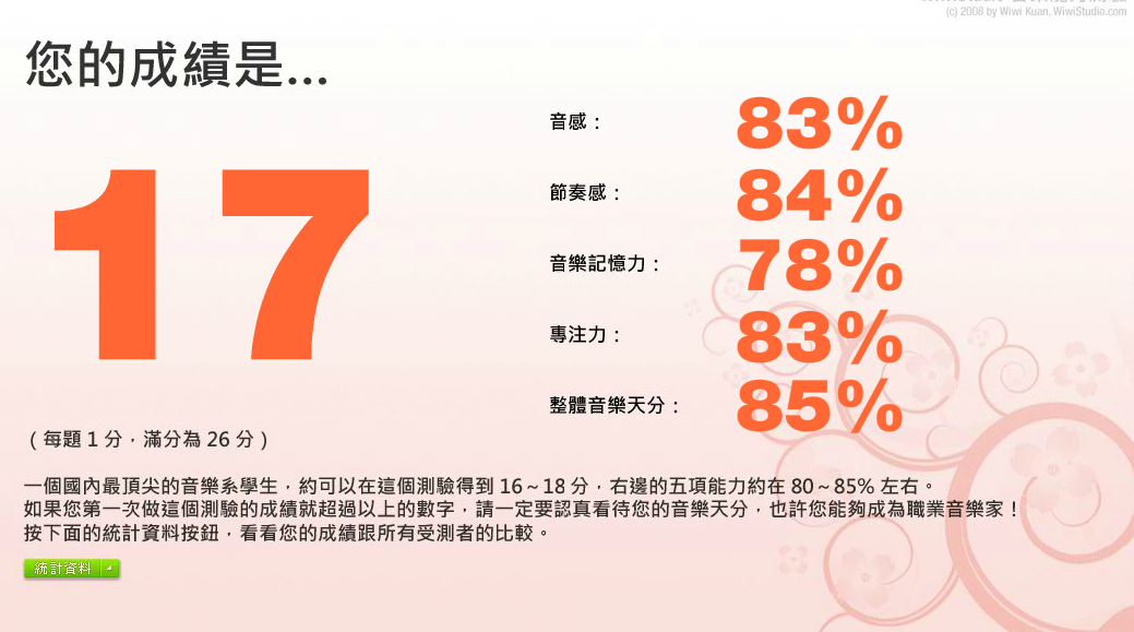 我是不是该考虑改行学音乐呢…….png