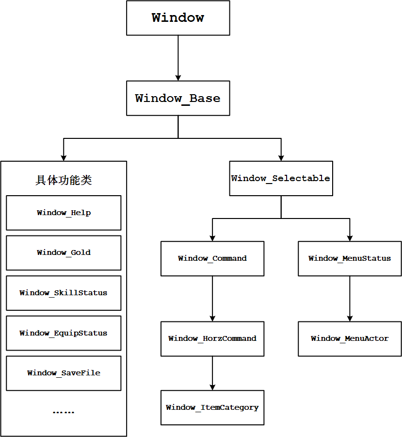 Structure.png