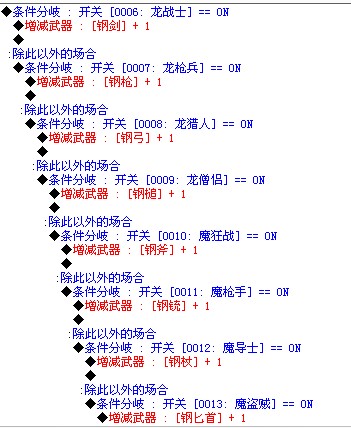 金龙-条件分歧图.jpg