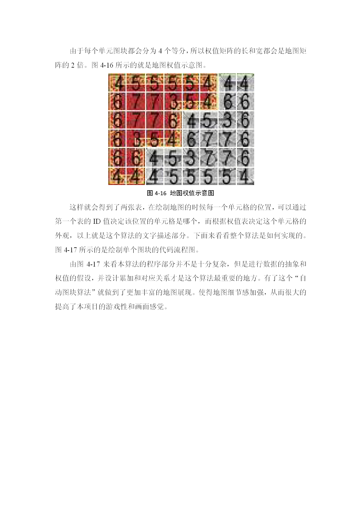 自动图块的研究-006.png