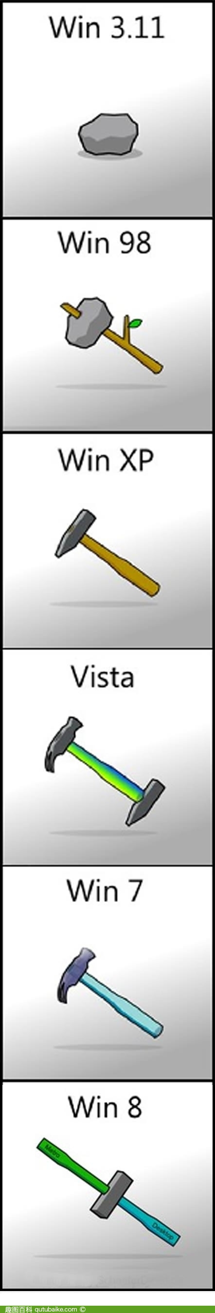 windows进化版