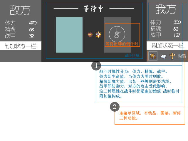 2-战斗区域注解.png