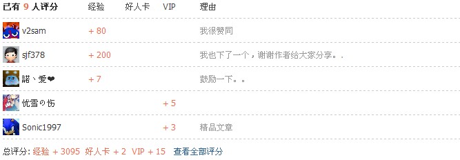 贡献分.jpg