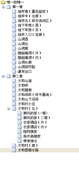 目前完成地图