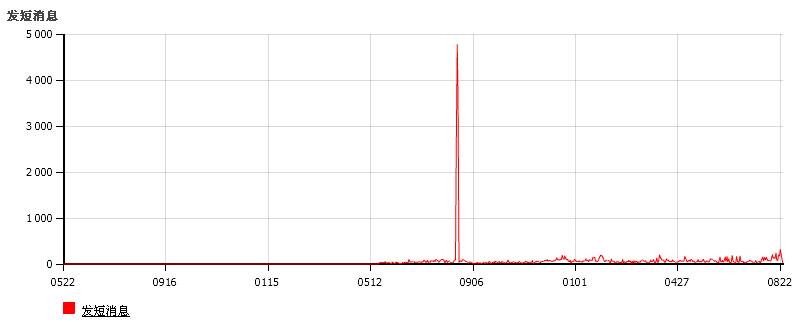 未命名2.PNG