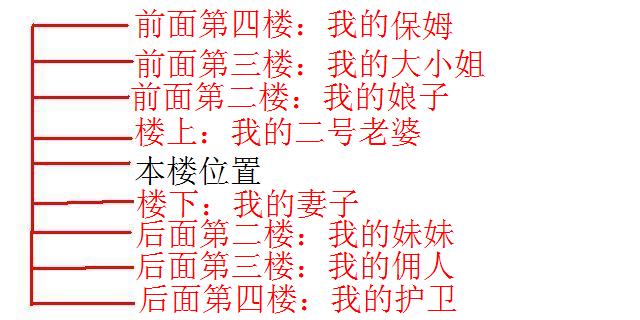 恐怖签名.JPG