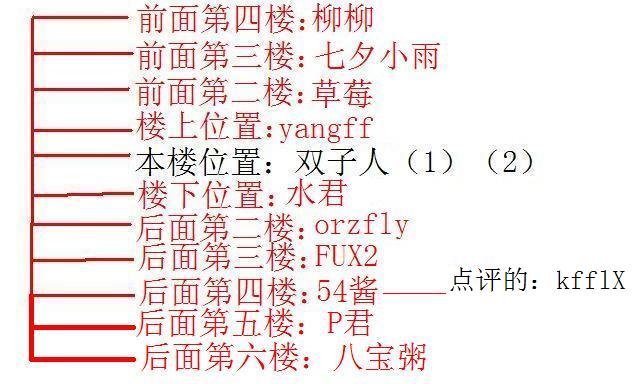 恐怖签名3.JPG