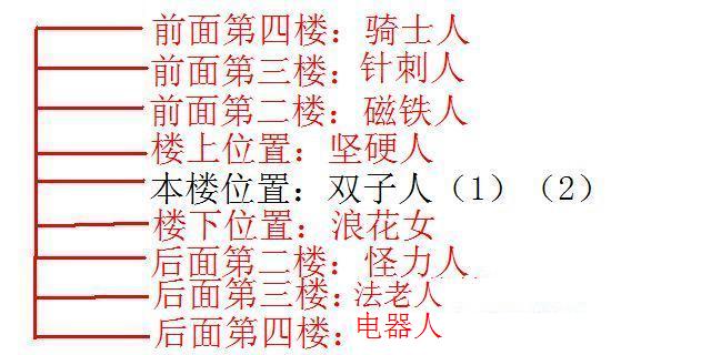 恐怖签名2.JPG