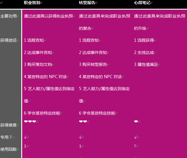 图表1.png