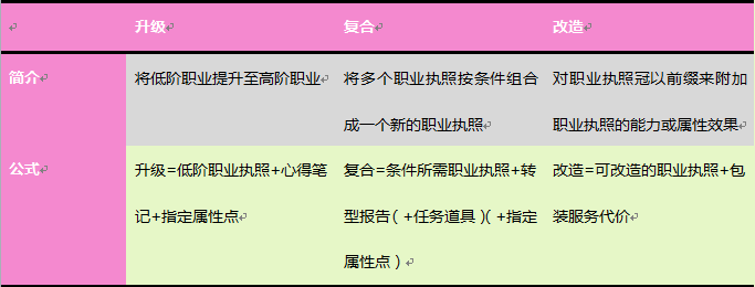图表3.png