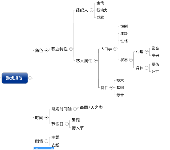 策划案再组织.png