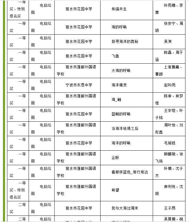 QQ截图20120930091717.png