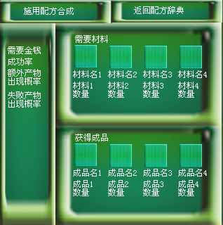 学会的配方2.png