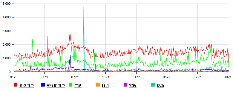 QQ截图20121023103314.png