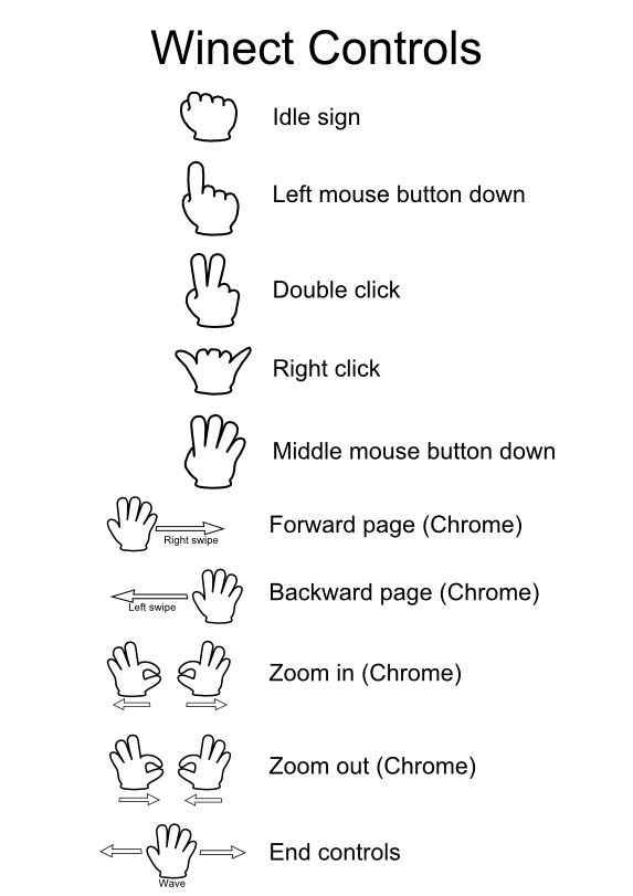 winect-controls.png