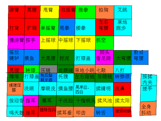 66节回春元素周期表.PNG