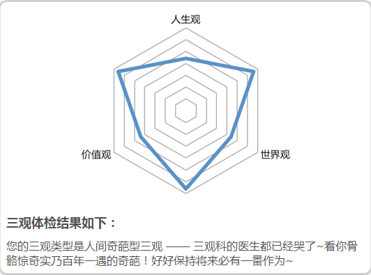 三观.png
