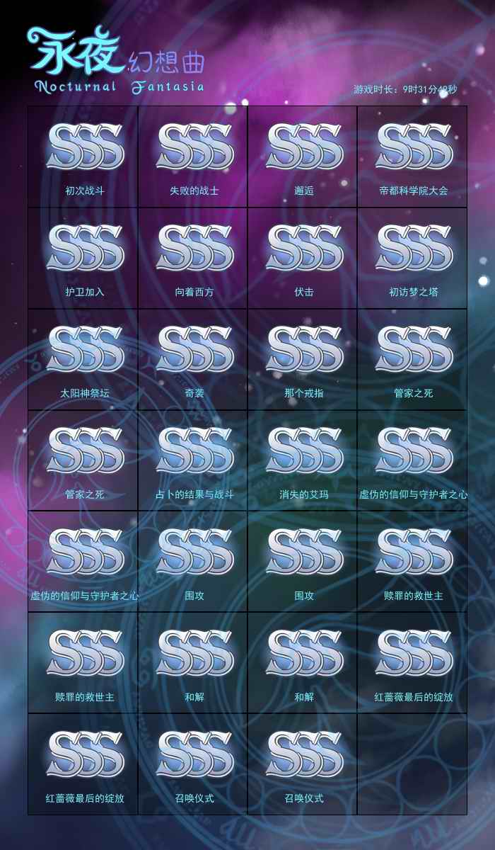 剧情SSS