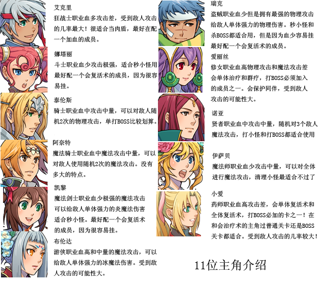 角色介绍.png