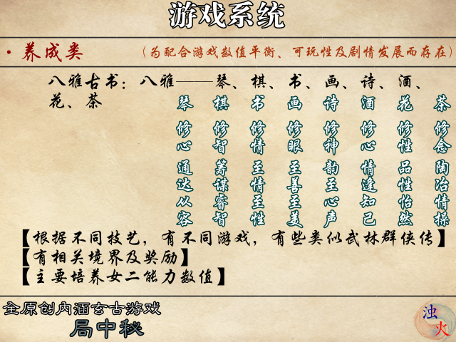 系统简介—养成—八雅古书.jpg