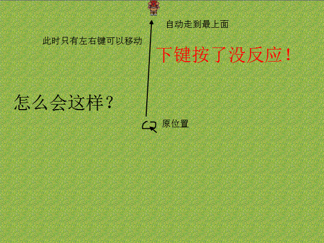 RPG Maker XP 提问区 - Powered by Discuz!.png