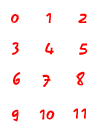 $数字.png
