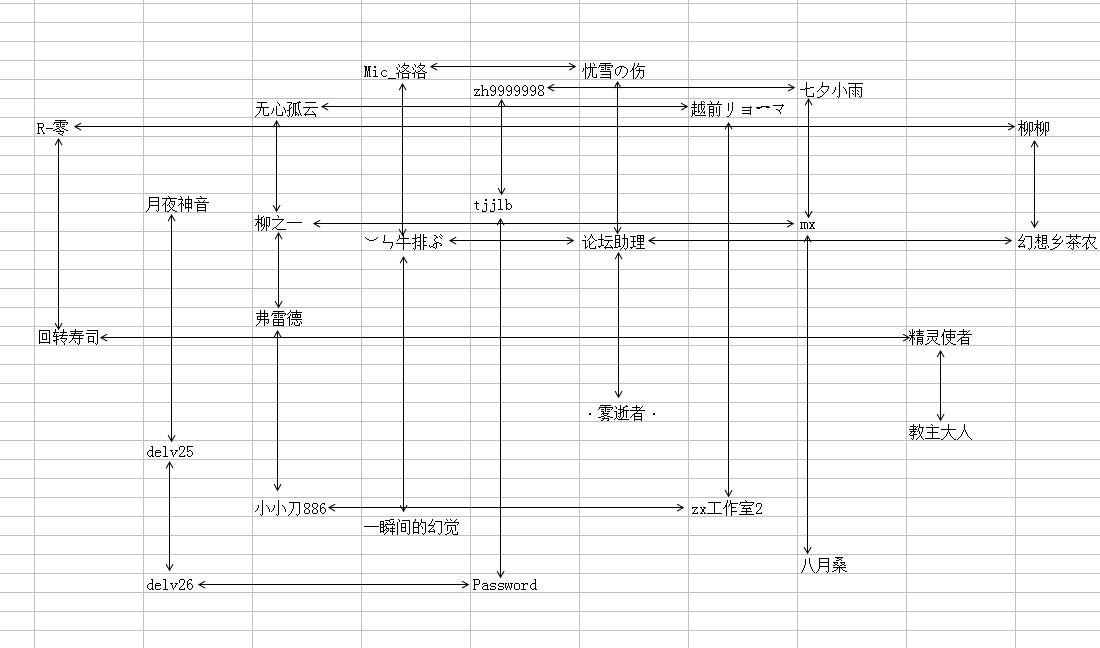 360截图20130814164016671.jpg