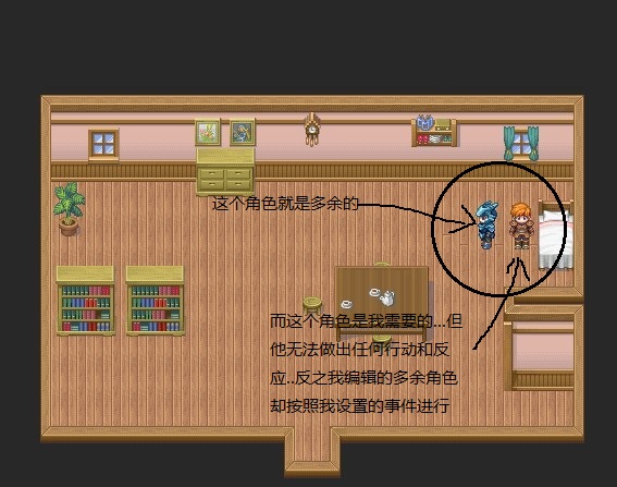 问题2