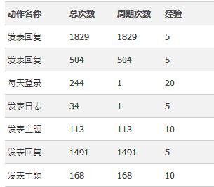 360截图20130818170243567.jpg