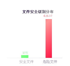 危险…….jpg