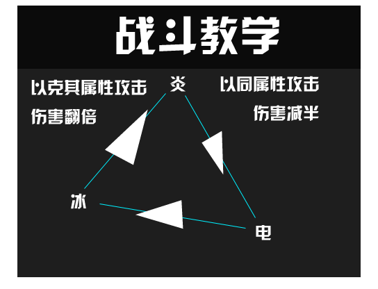 教学2-07.png