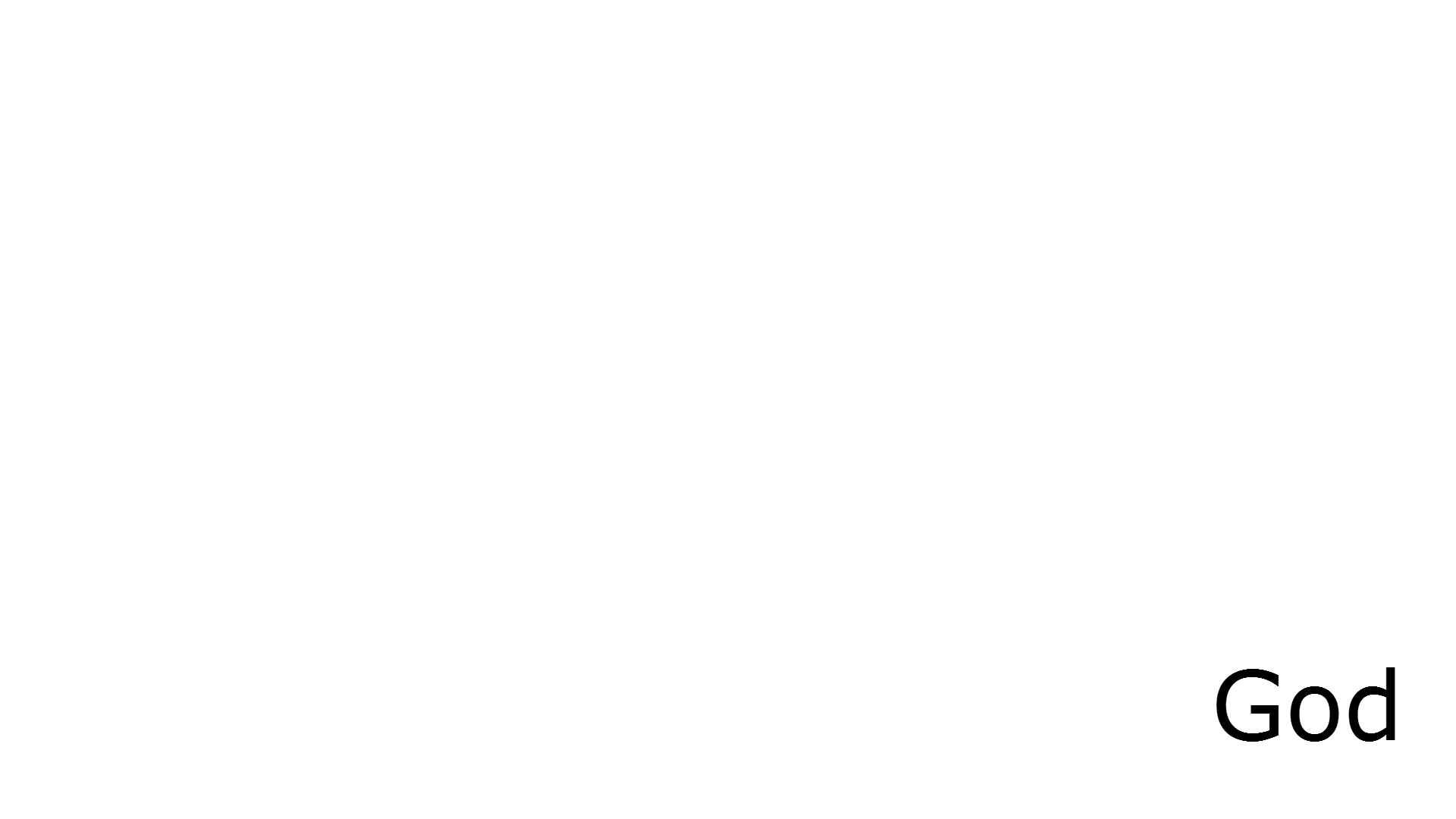 God.png