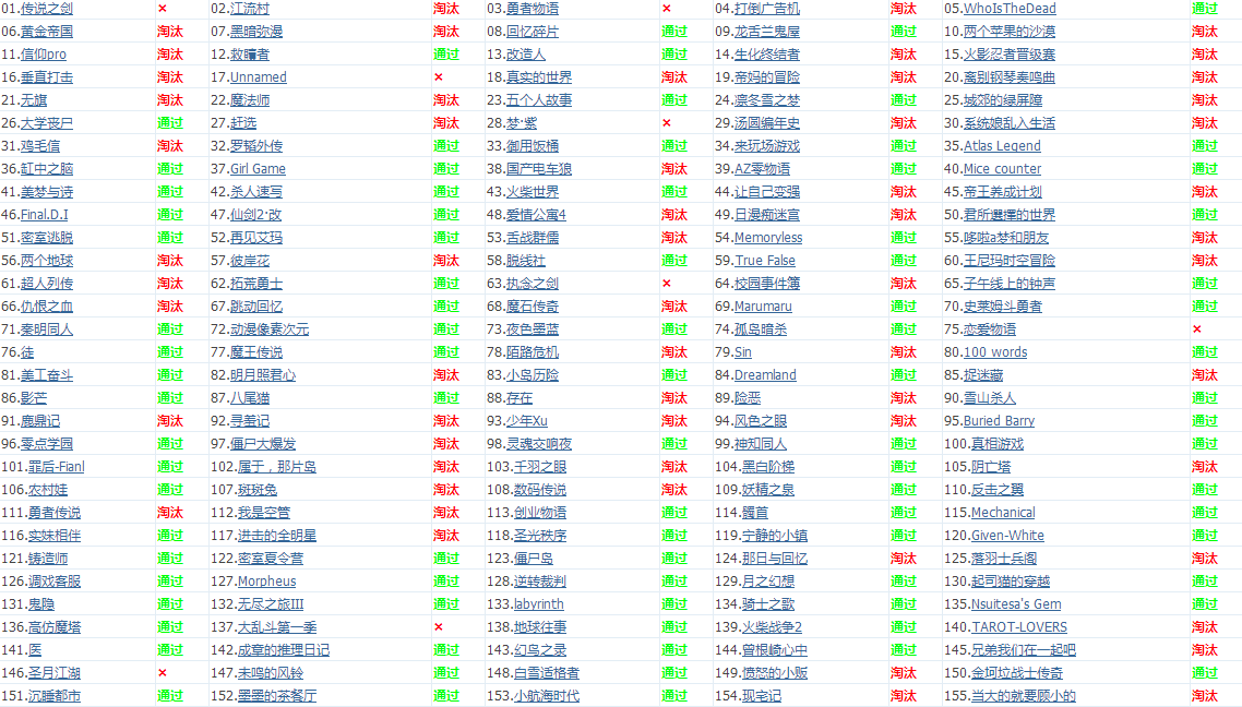 QQ截图20130905210330.png