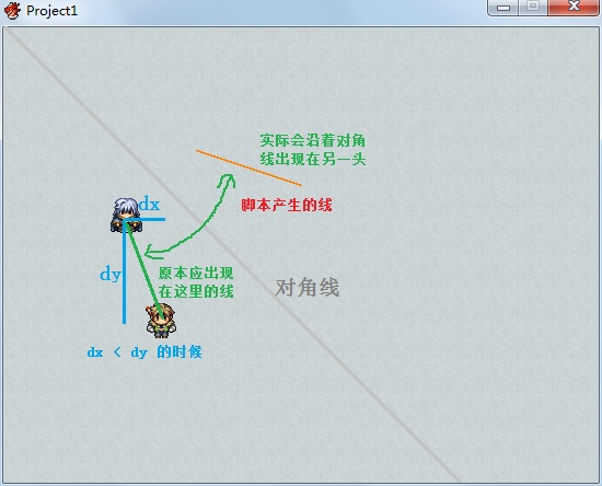 效果图A