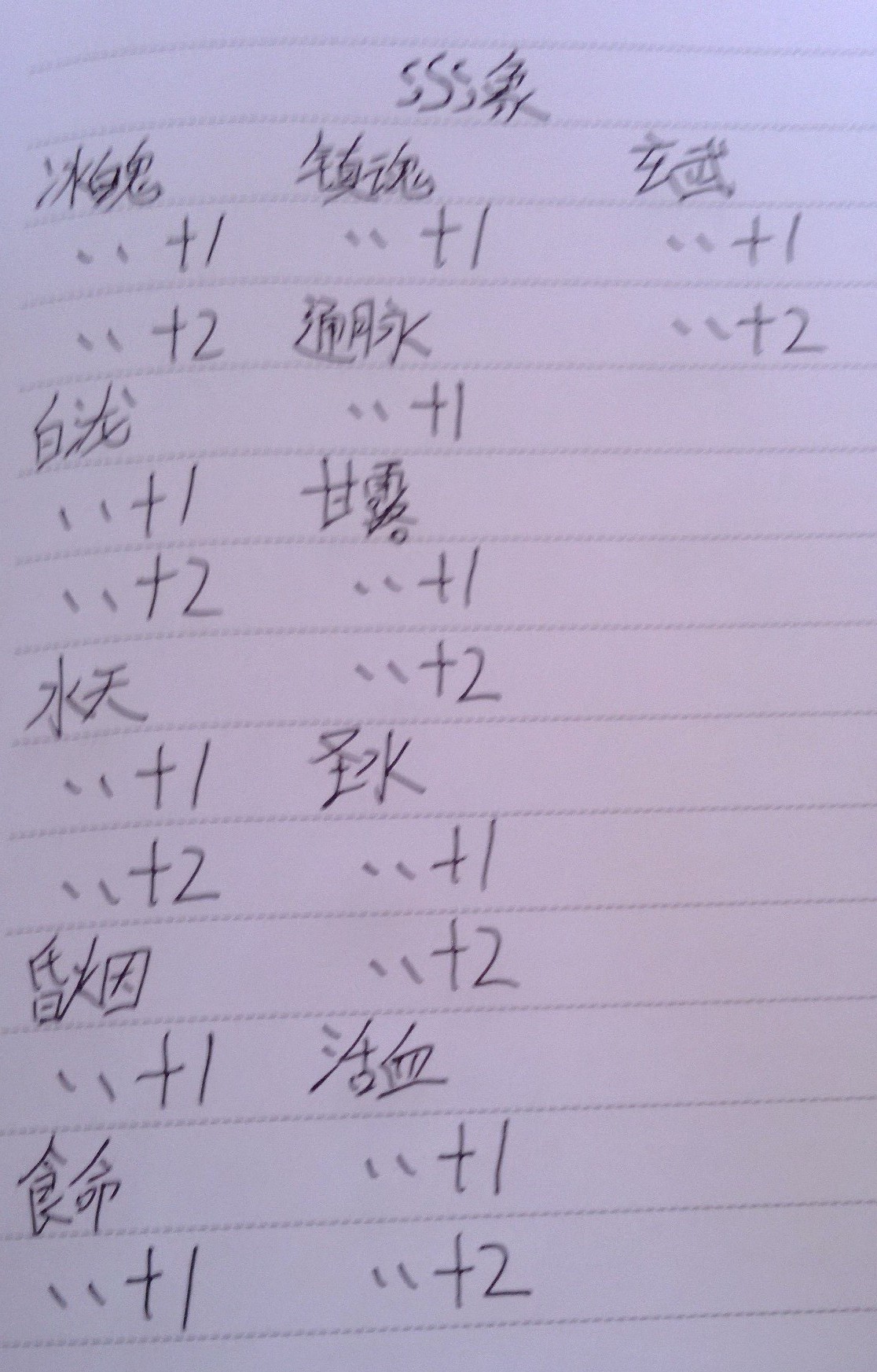 WP_20130920_002.jpg