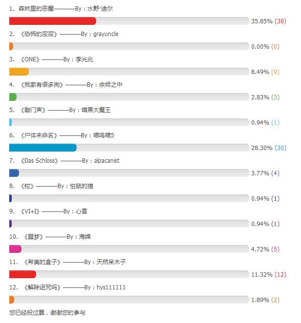 搜狗截图_2013-10-16_01-02-47.png