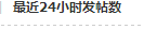 搜狗截图13年12月14日1932_3.png
