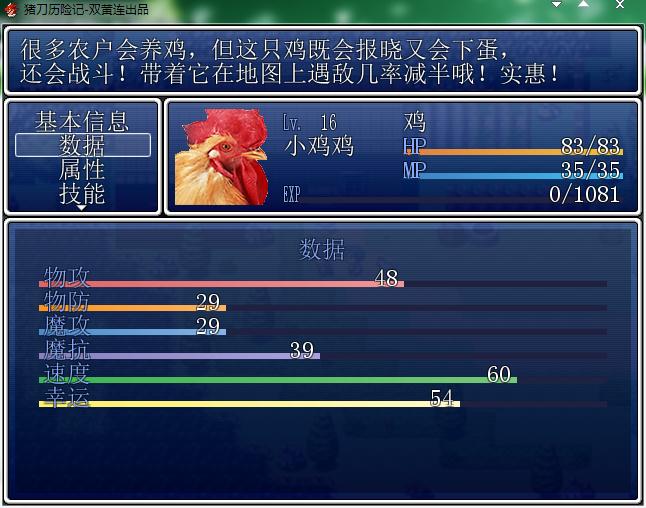 状态可以看出人物擅长什么