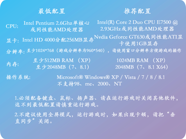 配置.png