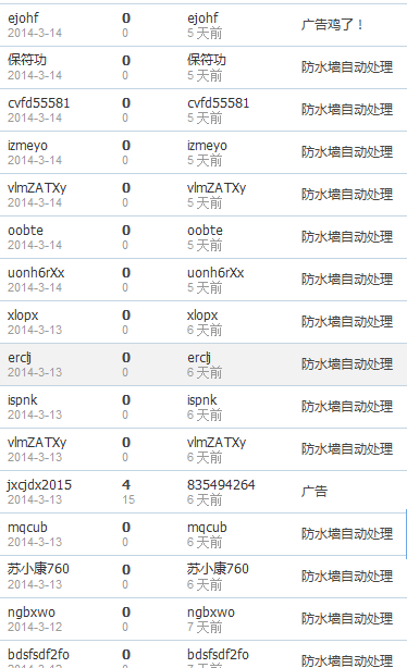 傲游截图20140319224627.png