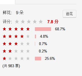 QQ图片20140421165405.jpg
