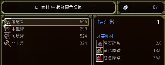 圖A